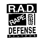 R.A.D. RAPE DEFENSE AGGRESSION SYSTEMS