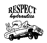 RESPECT HYDRAULICS