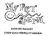 MY PET SPERM SAFE SEX MASCOT GOOD LUCK FERTILITY CHARM