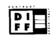 CONTRACT D I F F SPAIN-ITALY