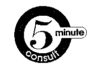 5 MINUTE CONSULT
