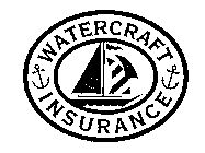 WATERCRAFT INSURANCE