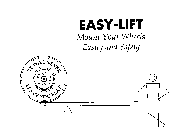 EASY-LIFT MOUNT YOUR WHEELS EASILY AND SAFELY 