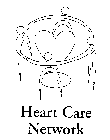 HEART CARE NETWORK