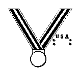 USA