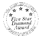 FIVE STAR DIAMOND AWARD THE AMERICAN ACADEMY OF HOSPITALITY SCIENCES