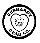 GERHARDT GEAR CO.