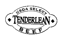 TENDERLEAN USDA SELECT BEEF