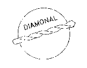 DIAMONAL