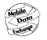 MOBILE DATA EXCHANGE