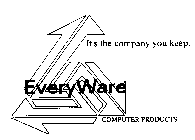 EVERYWARE IT'S THE COMPANY YOU KEEP. COMPUTER PRODUCTS