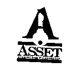 A ASSET ACCOUNT SPECIFIC PROMOTION
