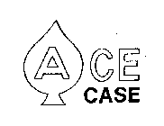 ACE CASE