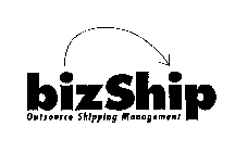 BIZSHIP OUTSOURCE SHIPPING MANAGEMENT