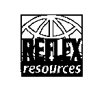 REFLEX RESOURCES