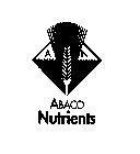 AN ABACO NUTRIENTS