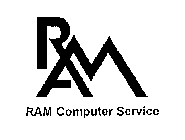 RAM RAM COMPUTER SERVICE