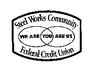 STEEL WORKS COMMUNITY WE ARE YOU ARE US FEDERAL CREDIT UNION