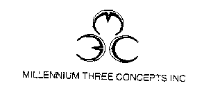 MILLENNIUM THREE CONCEPTS INC.