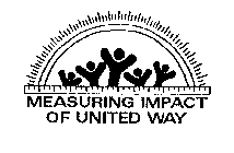 MEASURING IMPACT OF UNITED WAY