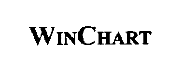 WINCHART