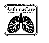 ASTHMA CARE CENTERS OF NEW JERSEY