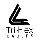 TRI-FLEX CABLES