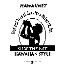 HAWAIINET TOUR AND TRAVEL SERVICES NETWORK, INC. SURF THE NET HAWAIIAN STYLE