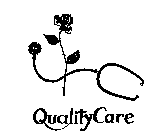 QUALITY CARE