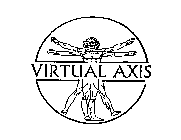 VIRTUAL AXIS