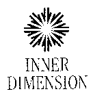 INNER DIMENSION