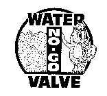 WATER NO-GO VALVE