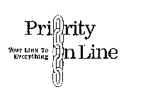 PRIORITY ON LINE YOUR LINK TO EVERYTHING