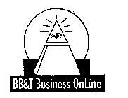BB&T BUSINESS ONLINE
