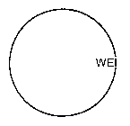 WEI