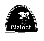 BIZINET