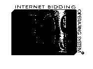 IBO$ INTERNET BIDDING OPERATING SYSTEM