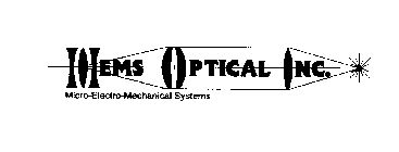 MEMS OPTICAL INC. MICRO-ELECTRO-MECHANICAL SYSTEMS