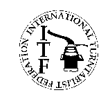 ITF INTERNATIONAL TURNTABLIST FEDERATION