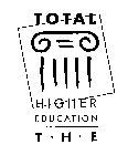 TOTAL HIGHER EDUCATION T H E