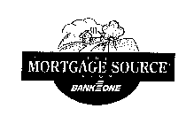 THE MORTGAGE SOURCE FROM BANK 1 ONE