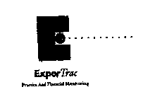 E EXPERTRAC PRACTICE AND FINANCIAL MONITORING