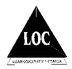 LOC LOAN ORIGINATION CENTER