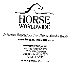 HORSE WORLDWIDE INTERNET RESOURCES FOR HORSE ENTHUSIASTS WWW.HORSEWORLDWIDE.COM HORIZONS MEDIA INC. AVANTA TECH CENTER (919)967-0322 HWW@HORSEWORLDWIDE.COM