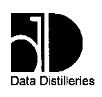 DD DATA DISTILLERIES