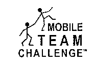 MOBILE TEAM CHALLENGE