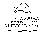 GREATER BUFFALO CONVENTION & VISITORS BUREAU