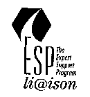ESP THE EXPERT SUPPORT PROGRAM LI@ISON