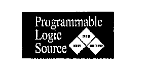 PROGRAMMABLE LOGIC SOURCE SILICON DESIGN VALUE ADDED