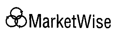 MARKETWISE